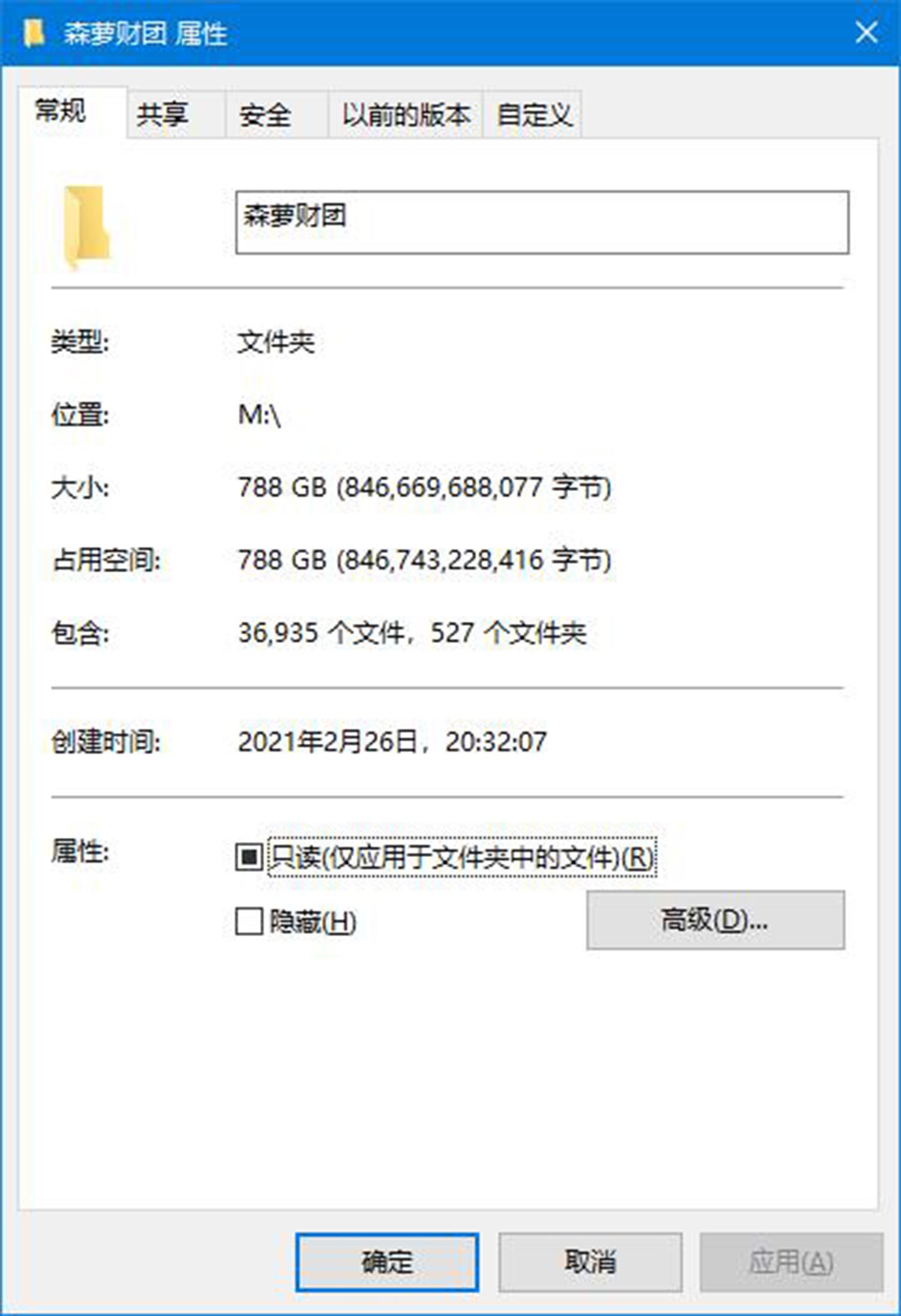 [337套] [788G] 《森萝财团》写真系列合集[持续更新]